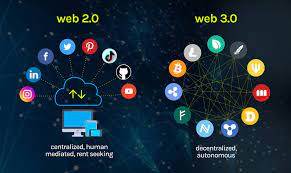 رفع قيمة Web 3.0 عالميا إلى 41.98 مليار دولار بحلول 2028